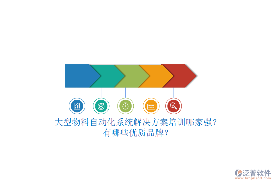 大型物料自動(dòng)化系統(tǒng)解決方案培訓(xùn)哪家強(qiáng)？有哪些優(yōu)質(zhì)品牌？