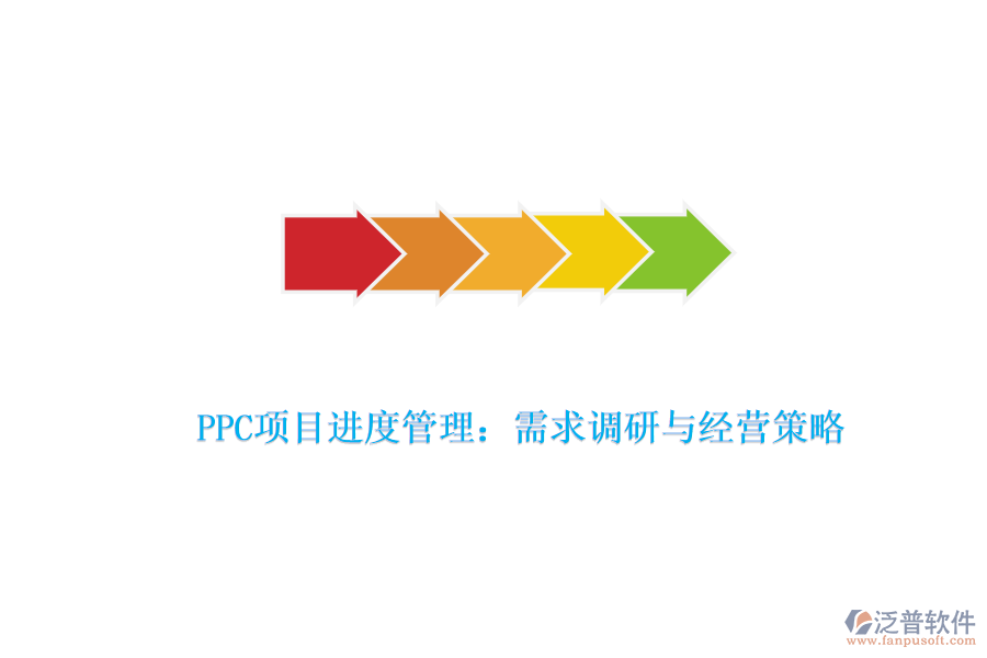 PPC項目進度管理:需求調研與經營策略