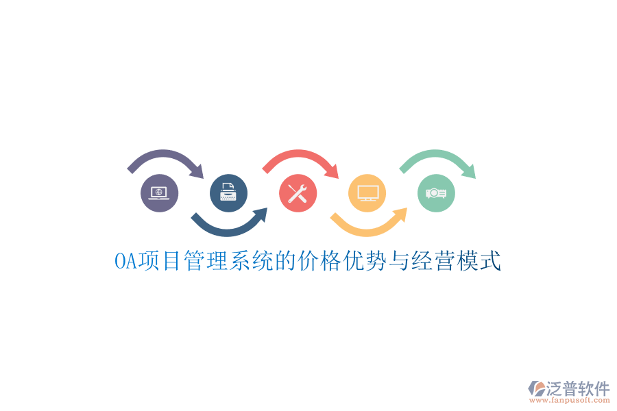 OA項(xiàng)目管理系統(tǒng)的價格優(yōu)勢與經(jīng)營模式