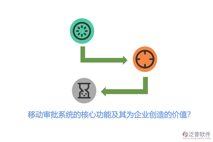 移動(dòng)審批系統(tǒng)的核心功能及其為企業(yè)創(chuàng)造的價(jià)值？