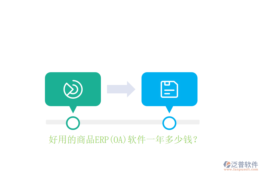 好用的商品ERP(OA)軟件一年多少錢?