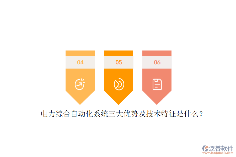 電力綜合自動化系統(tǒng)三大優(yōu)勢及技術特征是什么？