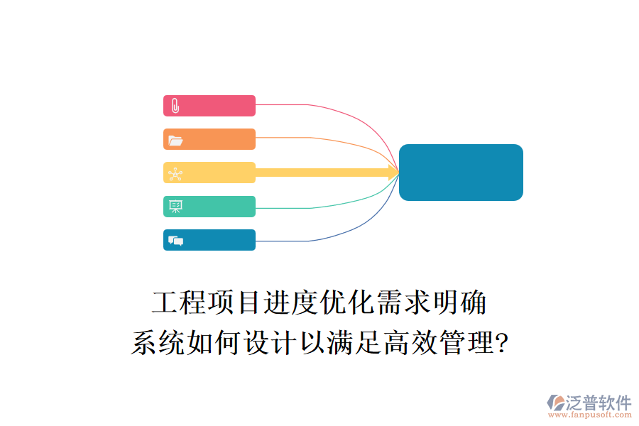 工程項目進度優(yōu)化需求明確，系統(tǒng)如何設計以滿足高效管理?