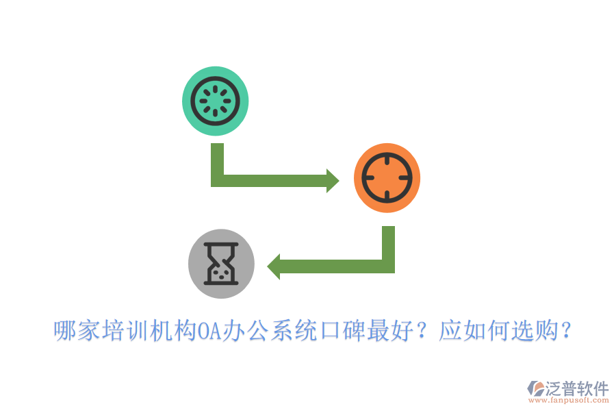  哪家培訓(xùn)機(jī)構(gòu)<a href=http://m.newsbd7.com/oa/ target=_blank class=infotextkey>OA辦公系統(tǒng)</a>口碑最好？應(yīng)如何選購(gòu)？