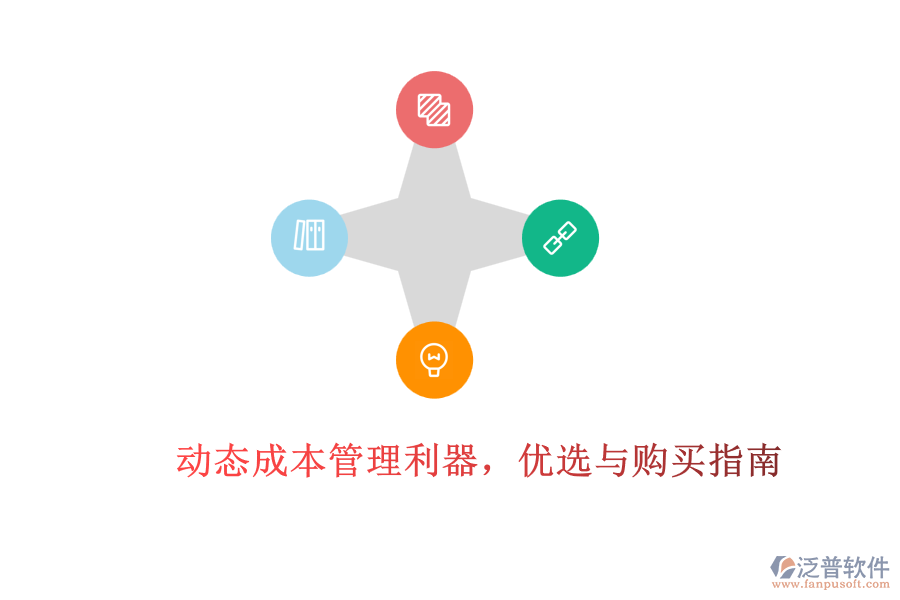動(dòng)態(tài)成本管理利器，優(yōu)選與購(gòu)買(mǎi)指南