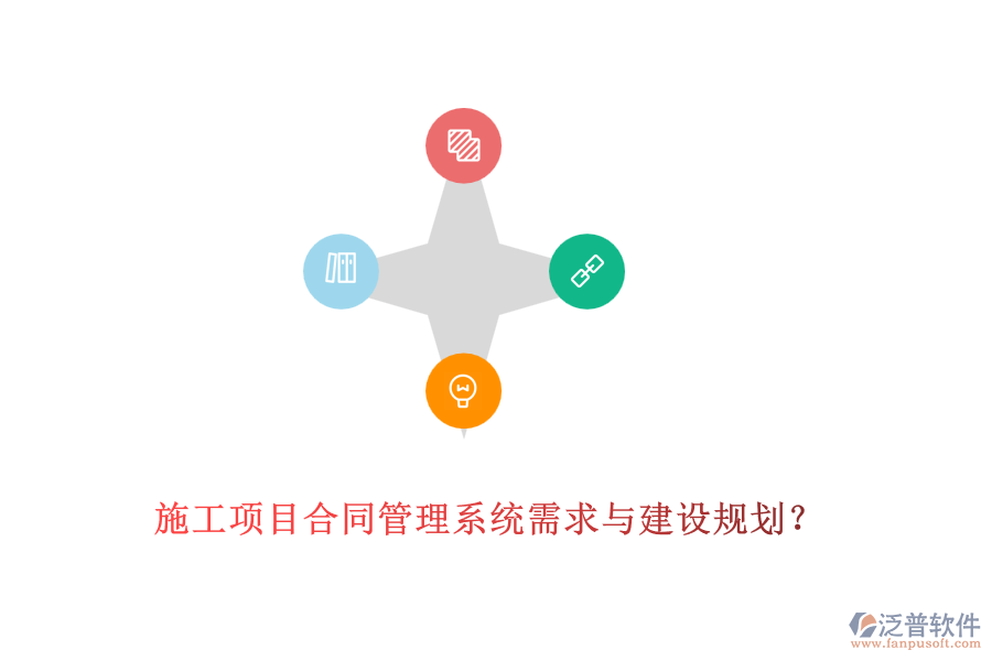施工項目合同管理系統(tǒng)需求與建設(shè)規(guī)劃？