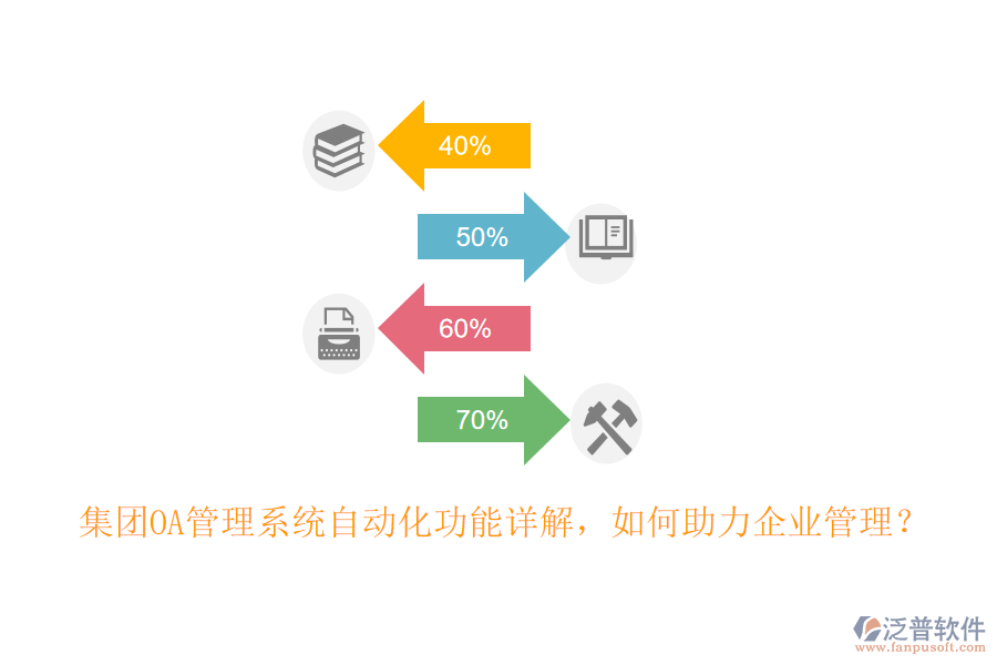 集團OA管理系統(tǒng)自動化功能詳解，如何助力<a href=http://m.newsbd7.com/gongsi/xt/ target=_blank class=infotextkey>企業(yè)管理</a>？