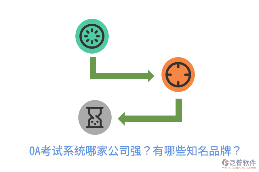  OA考試系統(tǒng)哪家公司強？有哪些知名品牌？