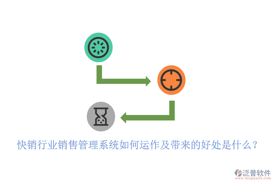  快銷行業(yè)銷售管理系統(tǒng)如何運(yùn)作及帶來的好處是什么？