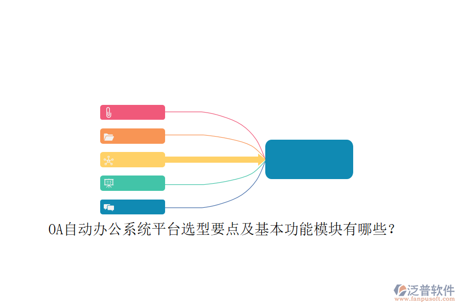 OA自動(dòng)辦公系統(tǒng)平臺(tái)選型要點(diǎn)及基本功能模塊有哪些？