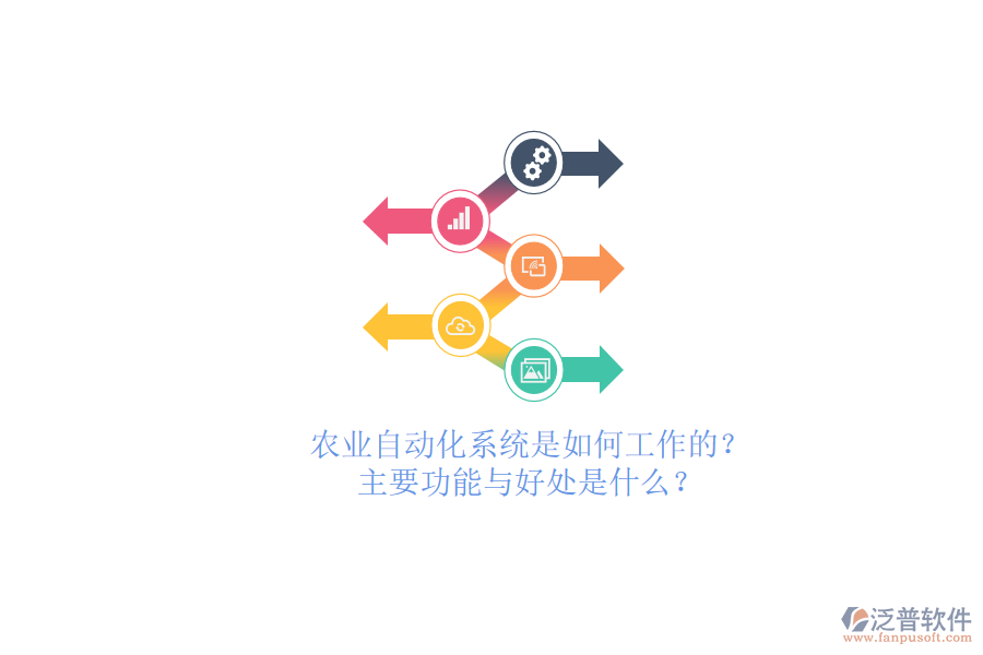 農(nóng)業(yè)自動(dòng)化系統(tǒng)是如何工作的？主要功能與好處是什么？