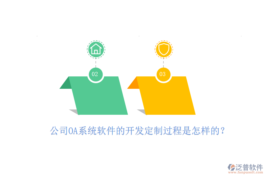 公司OA系統(tǒng)軟件的開發(fā)定制過程是怎樣的？