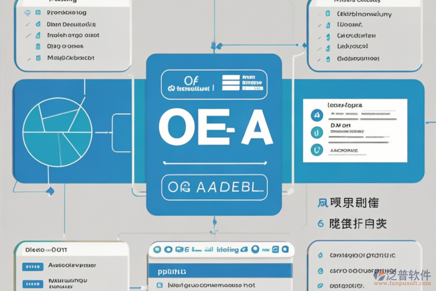 OA智能化管理系統(tǒng)的三大核心優(yōu)勢及技術(shù)特點(diǎn)是什么？