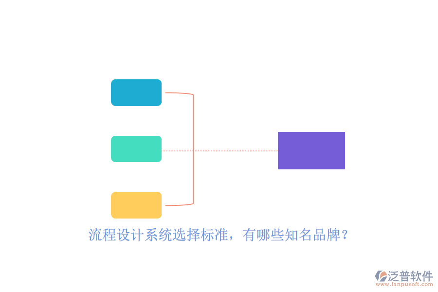 流程設(shè)計(jì)系統(tǒng)選擇標(biāo)準(zhǔn)，有哪些知名品牌？