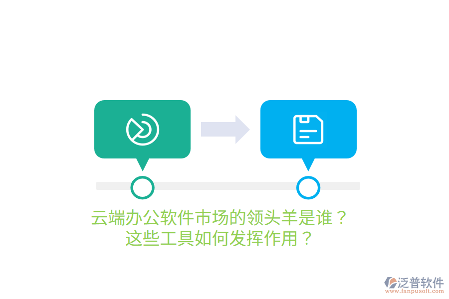  云端辦公軟件市場的領(lǐng)頭羊是誰？這些工具如何發(fā)揮作用？