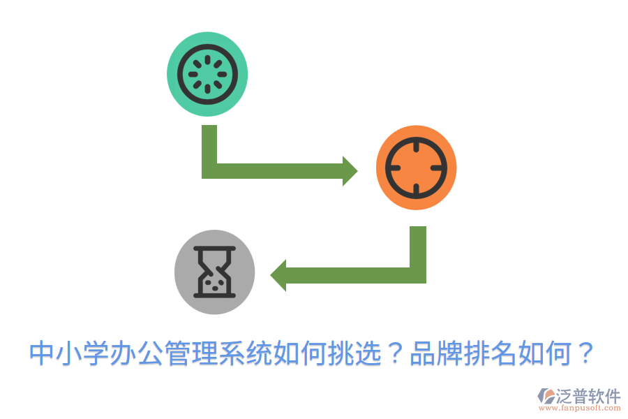  中小學(xué)辦公管理系統(tǒng)如何挑選？品牌排名如何？