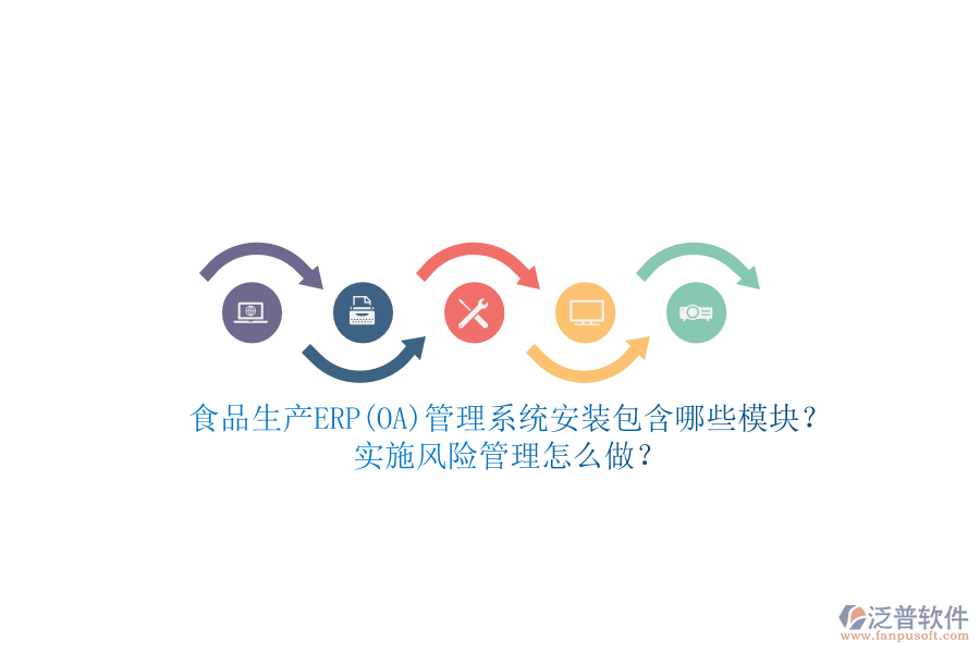 食品生產ERP(OA)管理系統(tǒng)安裝包含哪些模塊？實施風險管理怎么做？