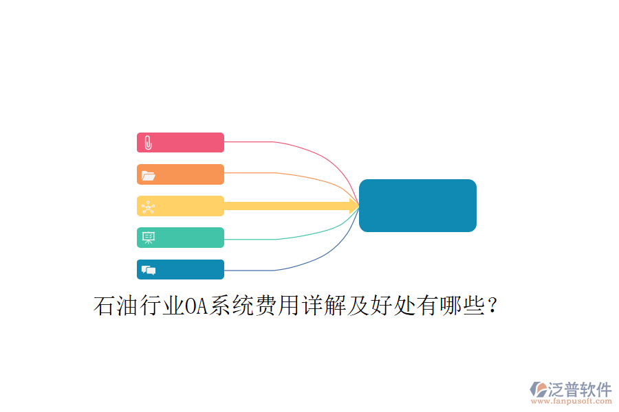 石油行業(yè)OA系統(tǒng)費(fèi)用詳解及好處有哪些?