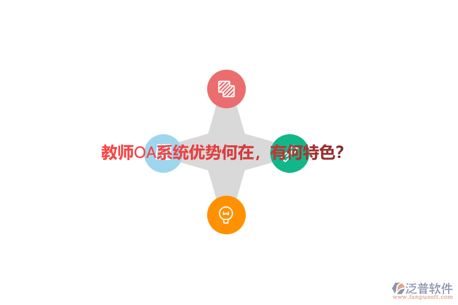 教師OA系統(tǒng)優(yōu)勢何在，有何特色？