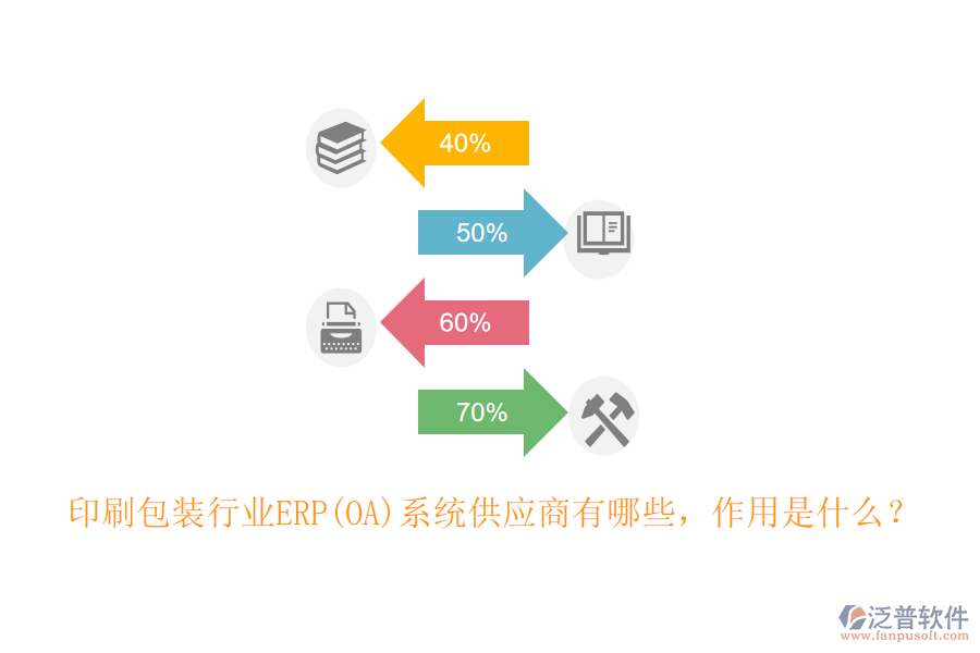 印刷包裝行業(yè)ERP(OA)系統(tǒng)供應(yīng)商有哪些，作用是什么？
