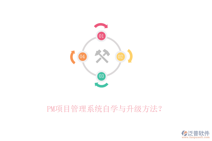 PM項(xiàng)目管理系統(tǒng)自學(xué)與升級(jí)方法?