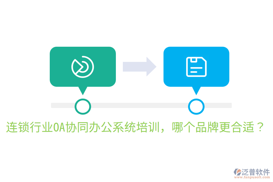  連鎖行業(yè)OA協(xié)同辦公系統(tǒng)培訓(xùn)，哪個(gè)品牌更合適？