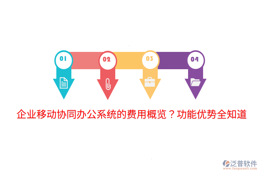  企業(yè)移動協(xié)同辦公系統(tǒng)的費用概覽？功能優(yōu)勢全知道