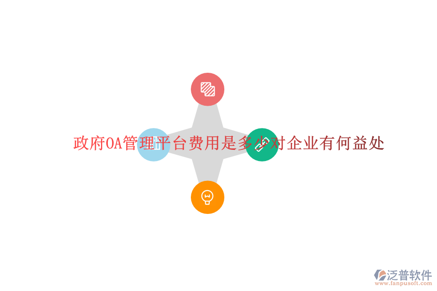 政府OA管理平臺(tái)費(fèi)用是多少對(duì)企業(yè)有何益處