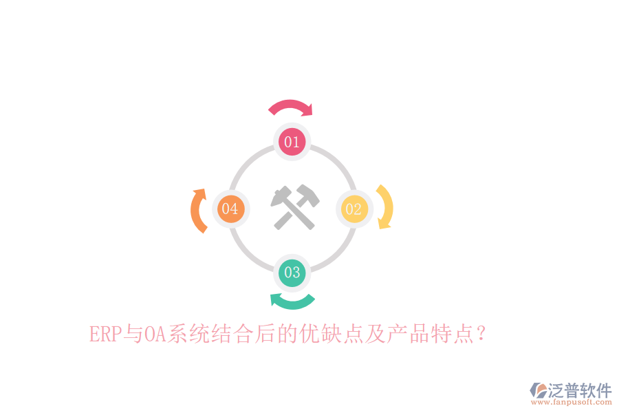 ERP與OA系統(tǒng)結(jié)合后的優(yōu)缺點(diǎn)及產(chǎn)品特點(diǎn)?