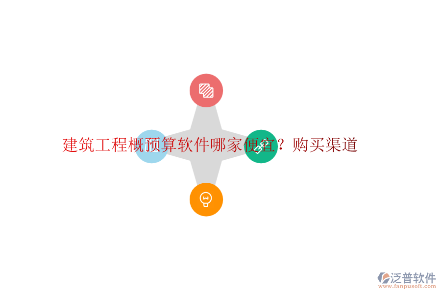 建筑工程概預(yù)算軟件哪家便宜？購(gòu)買渠道