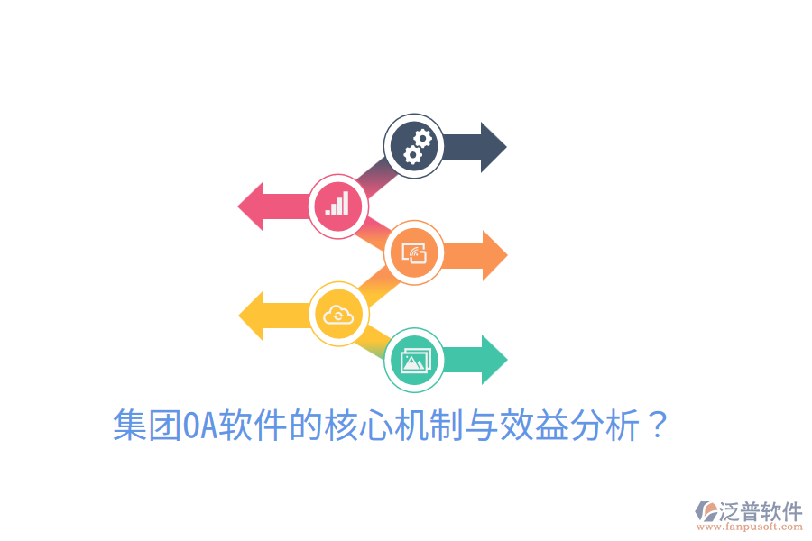  集團OA軟件的核心機制與效益分析？