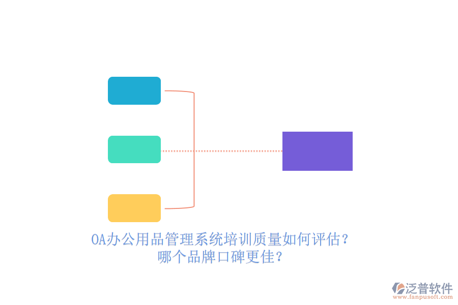 OA辦公用品管理系統(tǒng)培訓(xùn)質(zhì)量如何評(píng)估？哪個(gè)品牌口碑更佳？