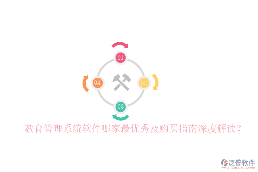  教育管理系統(tǒng)軟件哪家最優(yōu)秀及購買指南深度解讀？
