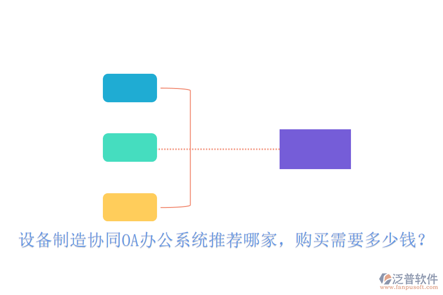  設(shè)備制造協(xié)同<a href=http://m.newsbd7.com/oa/ target=_blank class=infotextkey>OA辦公系統(tǒng)</a>推薦哪家，購買需要多少錢？