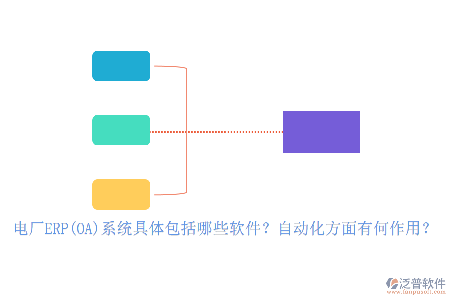 電廠ERP(OA)系統(tǒng)具體包括哪些軟件？自動(dòng)化方面有何作用？