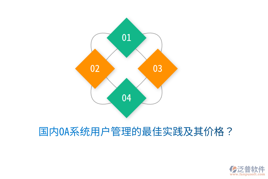  國內(nèi)OA系統(tǒng)用戶管理的最佳實踐及其價格？