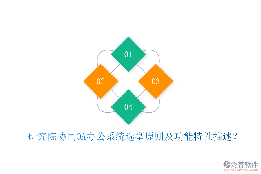  研究院協(xié)同<a href=http://m.newsbd7.com/oa/ target=_blank class=infotextkey>OA辦公系統(tǒng)</a>選型原則及功能特性描述？