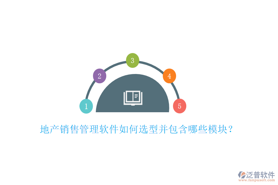 地產(chǎn)銷售管理軟件如何選型并包含哪些模塊？