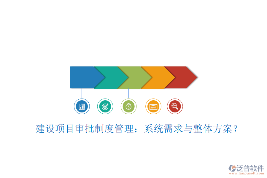建設項目審批制度管理:系統(tǒng)需求與整體方案?
