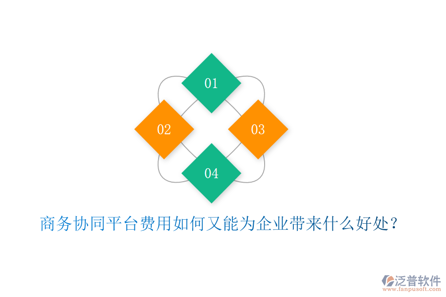  商務協(xié)同平臺費用如何又能為企業(yè)帶來什么好處？