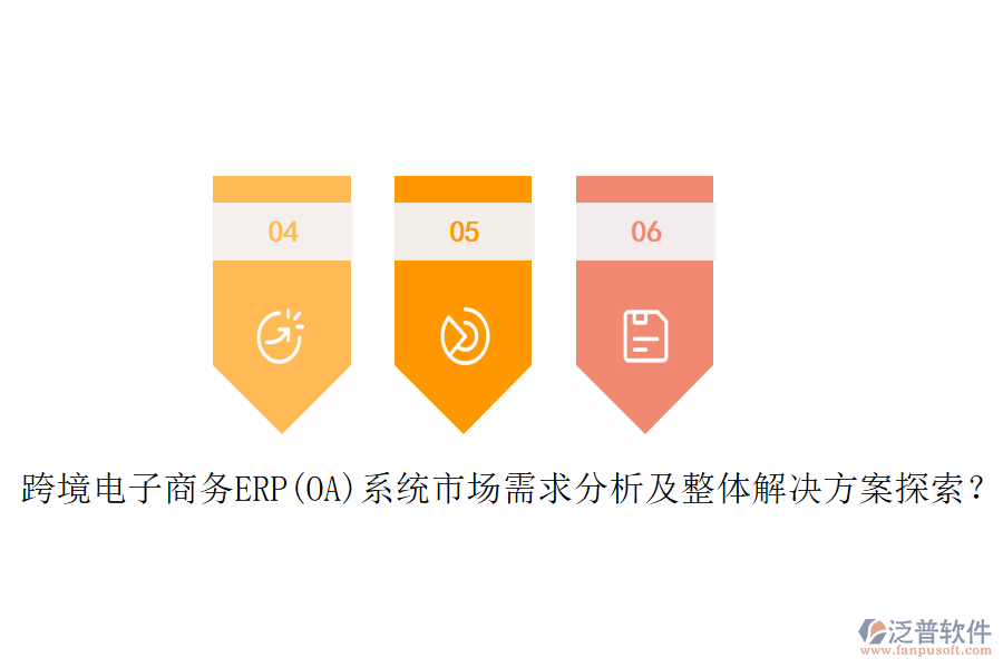 跨境電子商務ERP(OA)系統(tǒng)市場需求分析及整體解決方案探索？