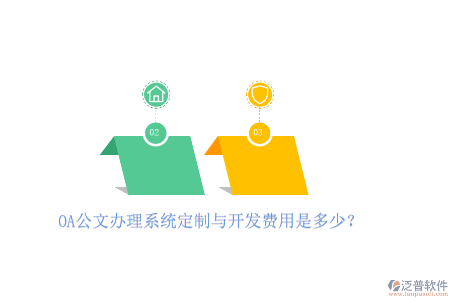  OA公文辦理系統(tǒng)定制與開發(fā)費用是多少？