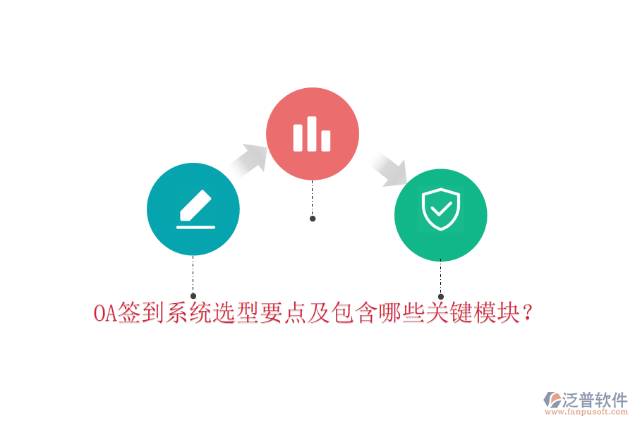  OA簽到系統(tǒng)選型要點及包含哪些關(guān)鍵模塊？