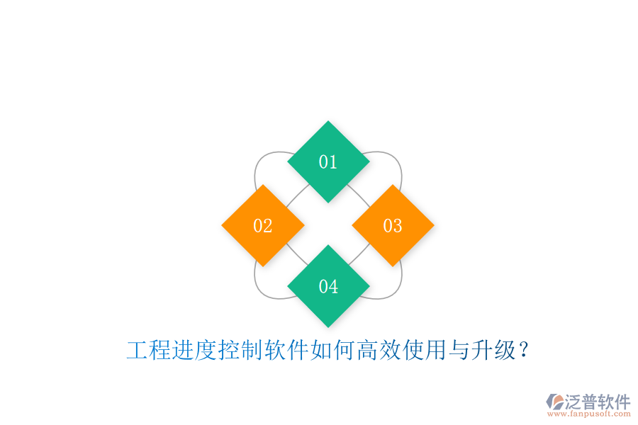 工程進(jìn)度控制軟件如何高效使用與升級(jí)?