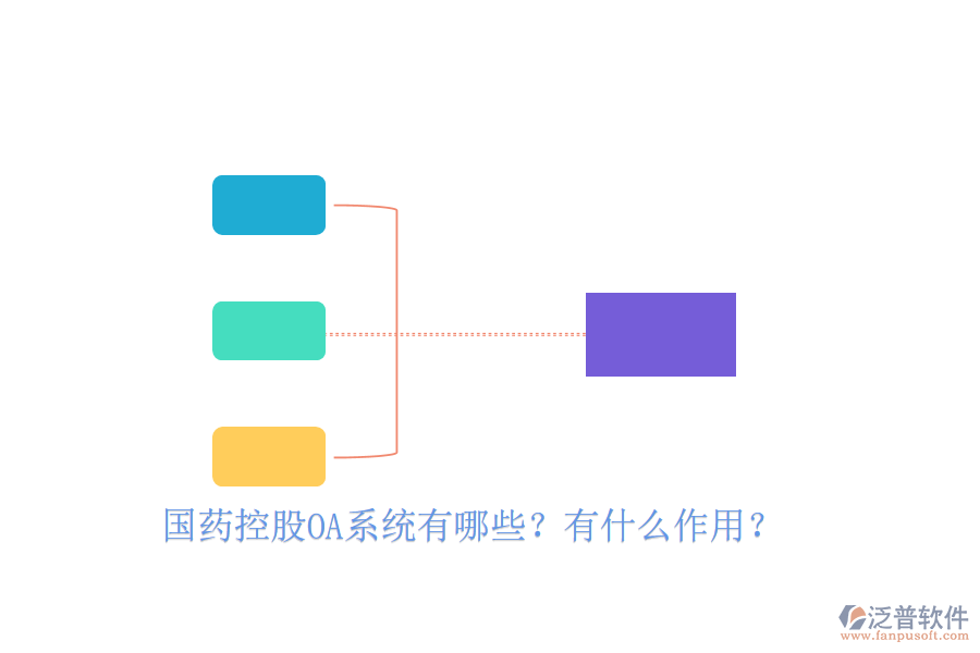 國藥控股oa系統(tǒng)有哪些？有什么作用？
