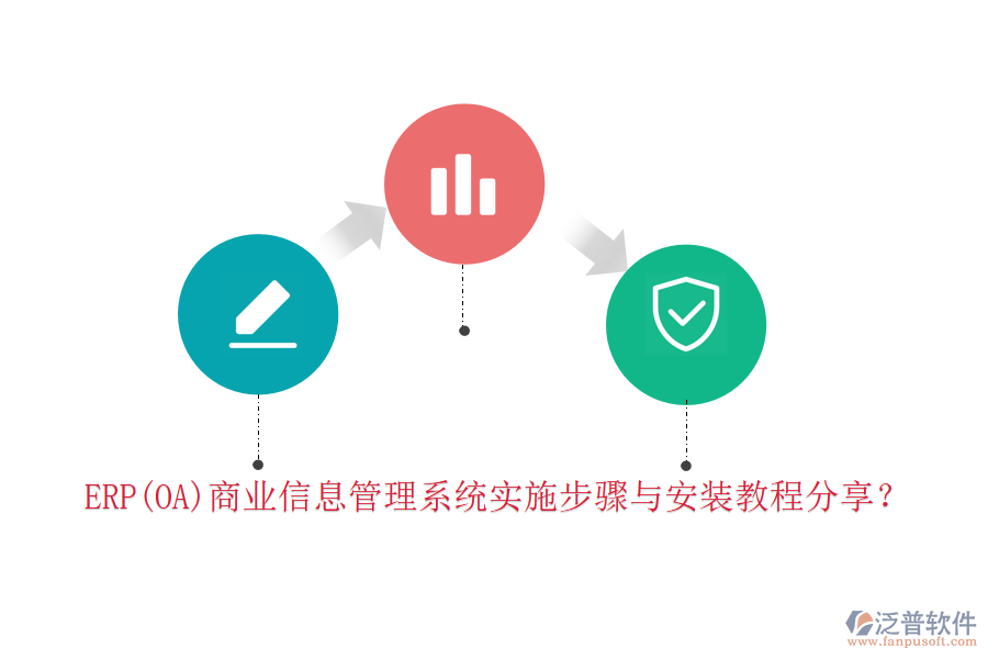 ERP(OA)商業(yè)信息管理系統(tǒng)實施步驟與安裝教程分享?