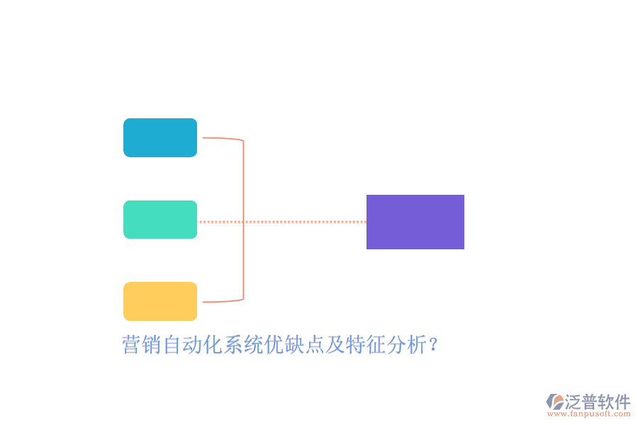 營(yíng)銷自動(dòng)化系統(tǒng)優(yōu)缺點(diǎn)及特征分析?