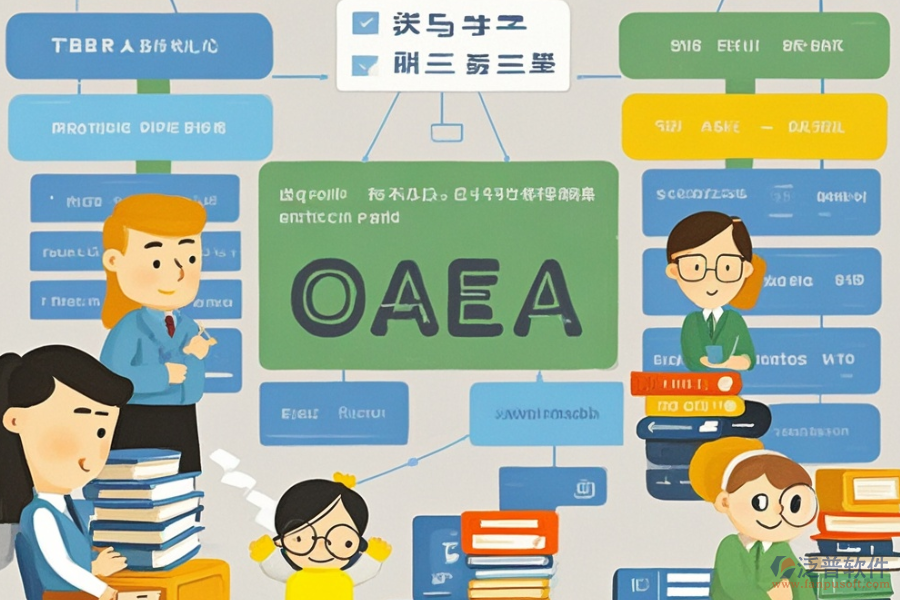 國(guó)企OA系統(tǒng)選型要點(diǎn)及功能描述詳解？