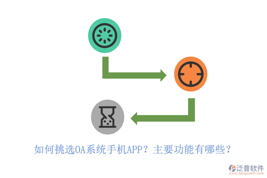 如何挑選OA系統(tǒng)手機APP？主要功能有哪些？