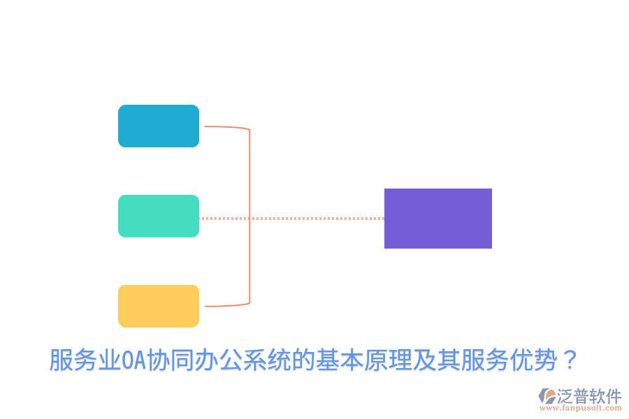  服務(wù)業(yè)OA協(xié)同辦公系統(tǒng)的基本原理及其服務(wù)優(yōu)勢？